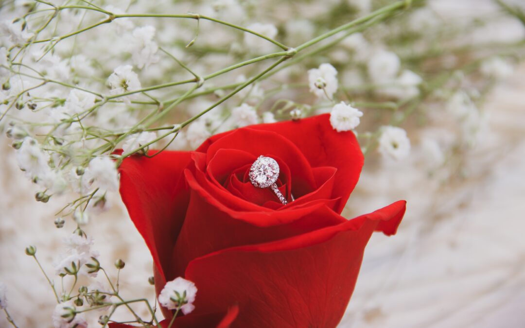 What is Upshot-Dating®? 